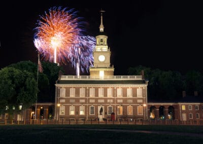 Our Next 250 Years